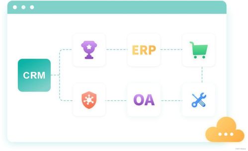 銷售管理系統(tǒng)軟件免費版 基礎(chǔ)軟件服務(wù)助力高效銷售